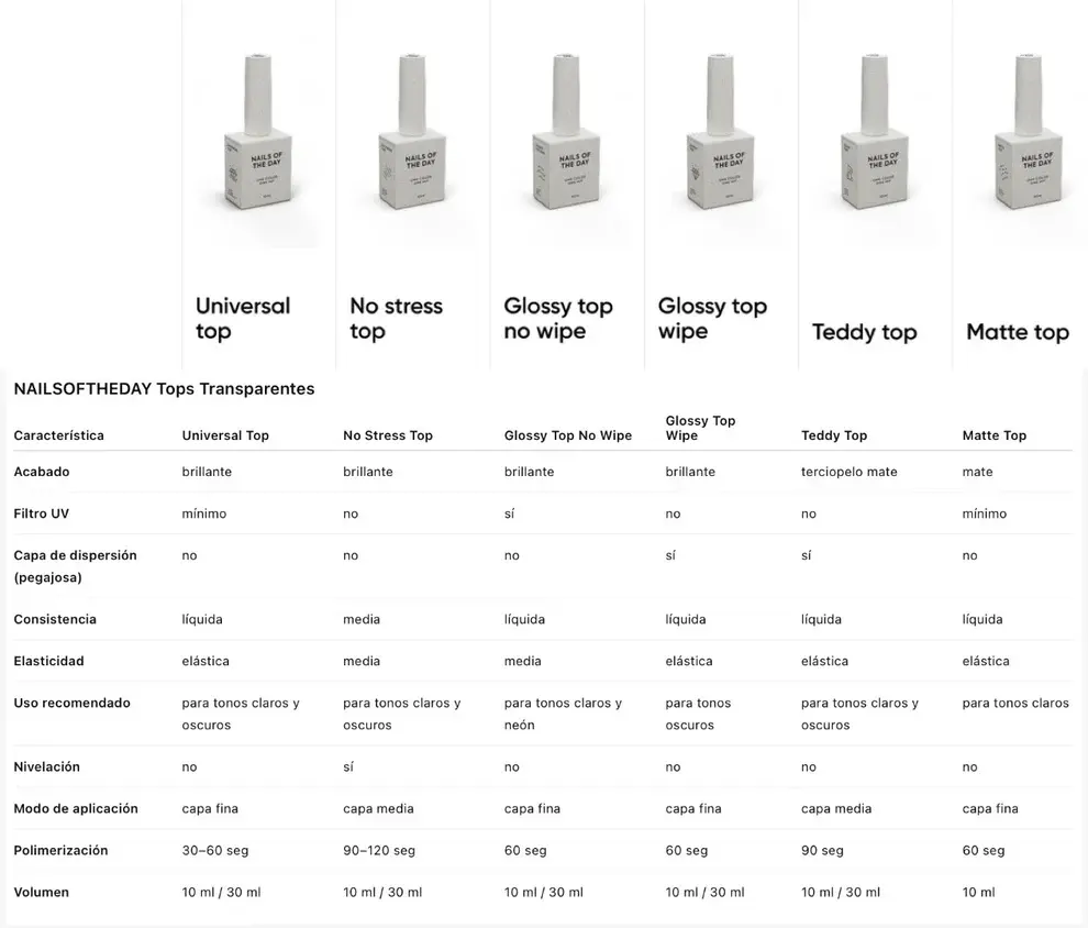 notd_refil_universal-top_50-ml_product-card_png6.webp